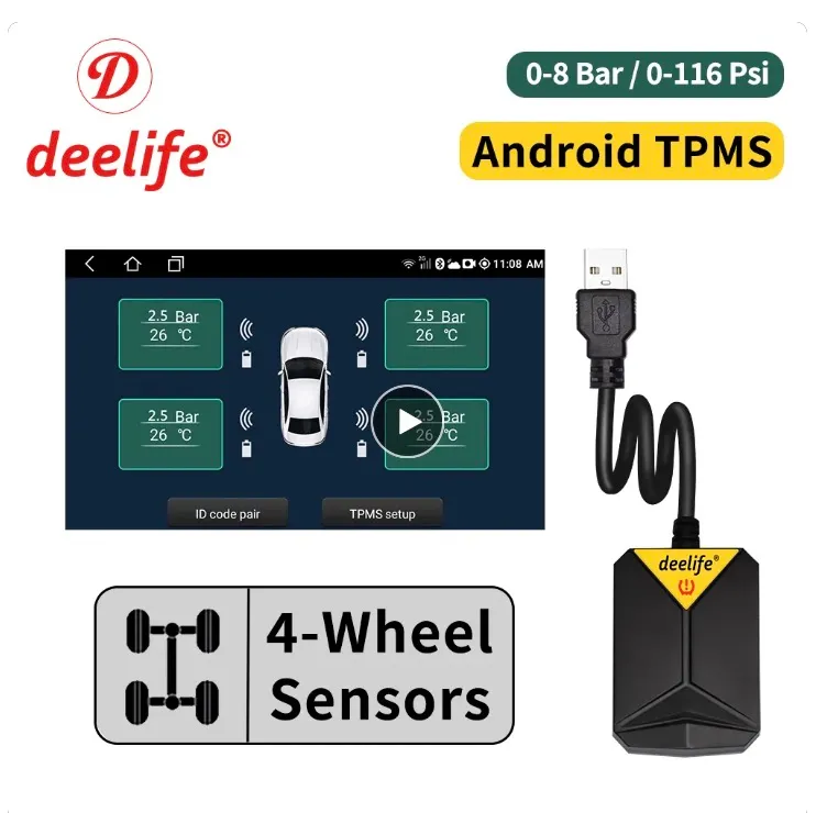 TPMS - Sistema de monitoramento da pressão dos pneus